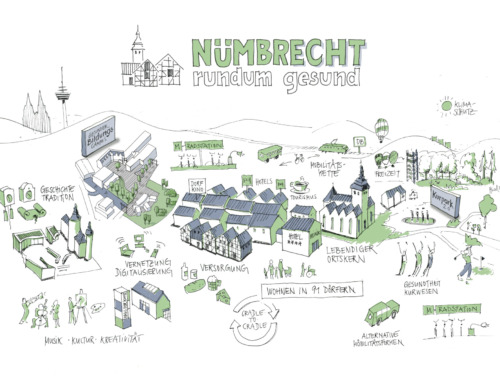 Regionale 2025 | A-Stempel für Kurpark Nümbrecht