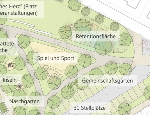 Asphalt adé | ökologische Umgestaltung Quartiersplatz