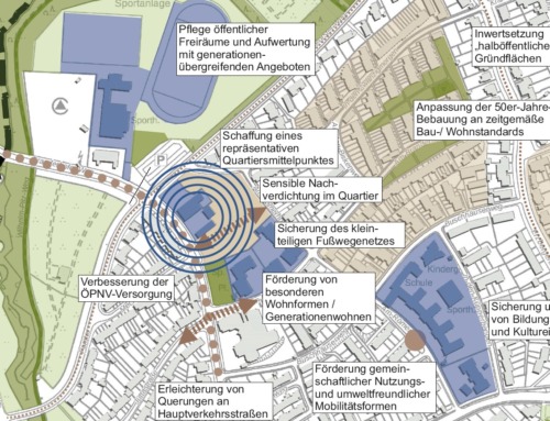 ISEK Aachen-Beverau | Quartierszentrum öffnet