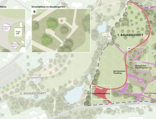 Regionale 2025 | 1. BA Kurpark Nümbrecht 2.0